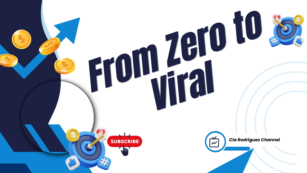 From Zero to Viral: SMM Panel Success Stories in 2025