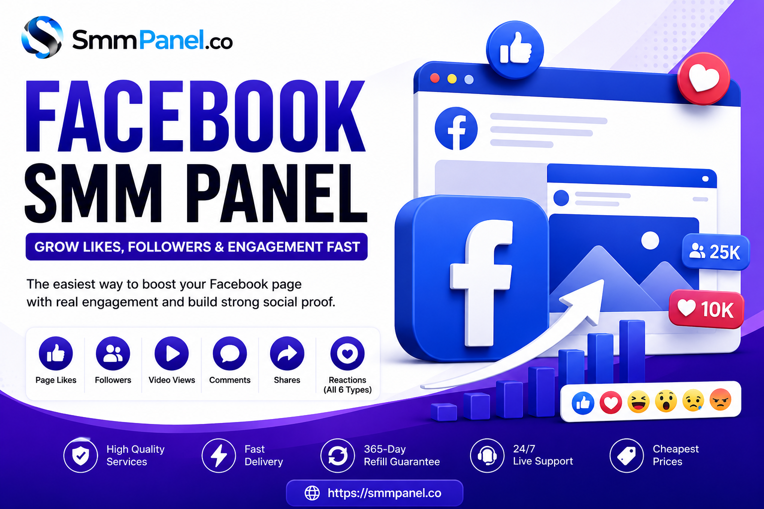 Facebook SMM Panel: Real Page Likes, Video Views and Engagement That Builds Your Brand in 2026