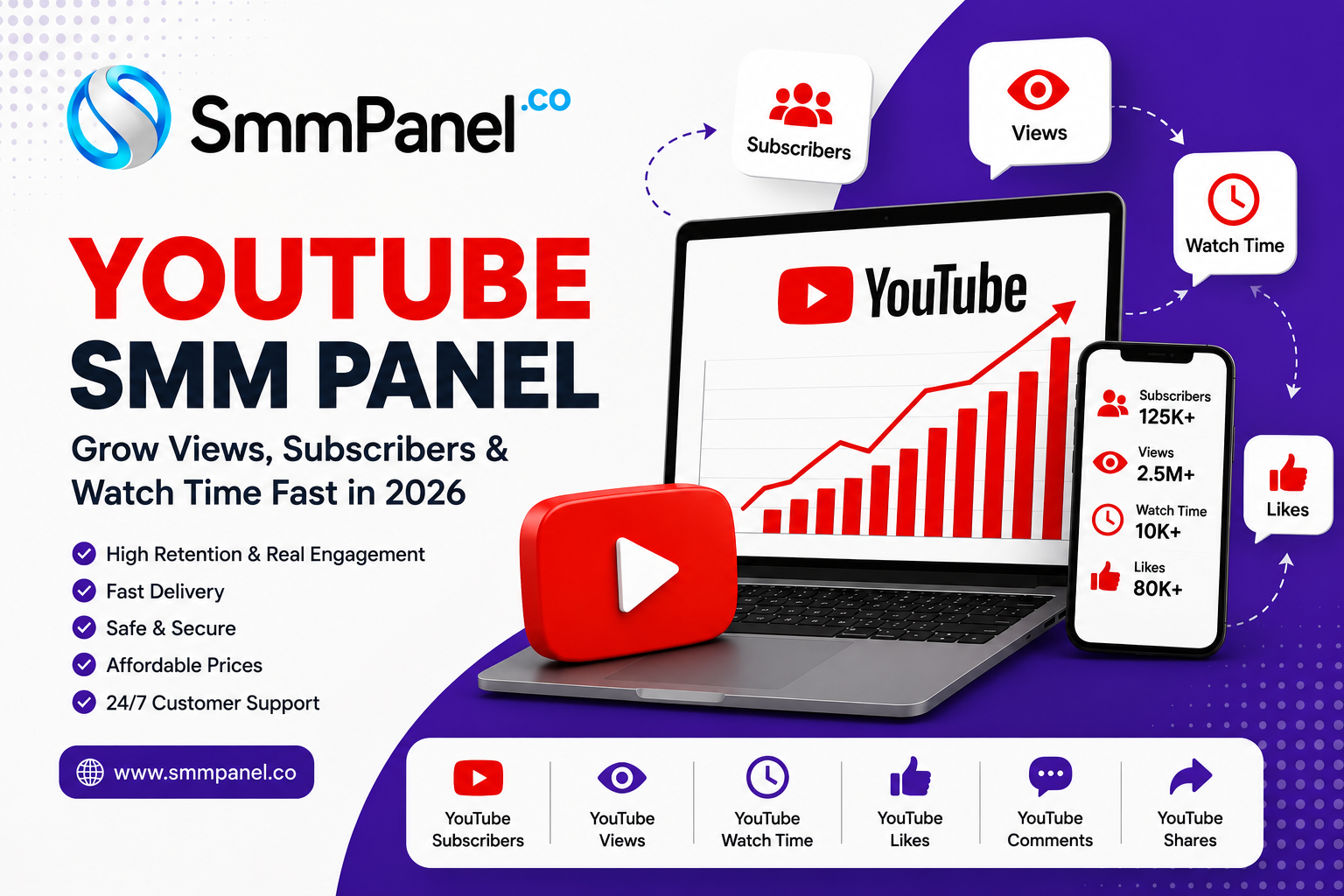 YouTube SMM Panel: How to Get Real Subscribers, Views and Watch Hours in 2026  Without Wasting Money