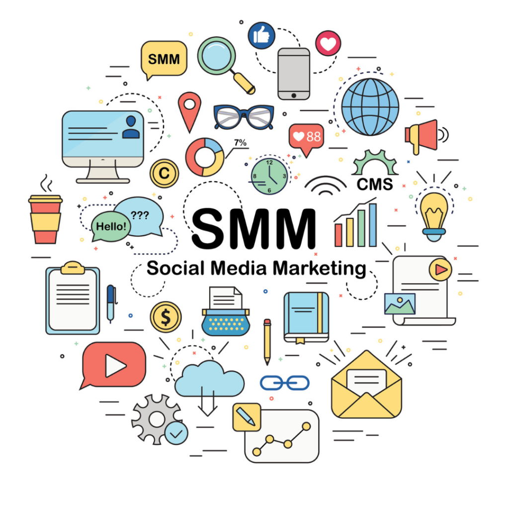 Top 7 Cheapest SMM Panels in India  