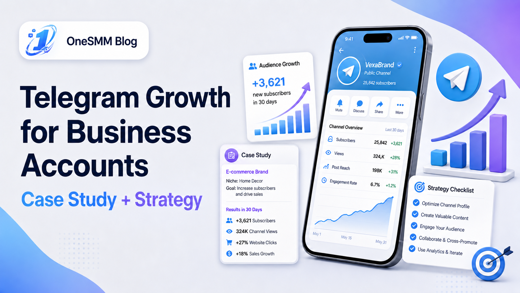 Telegram Growth for Business Accounts (Strategy & Case Studies)