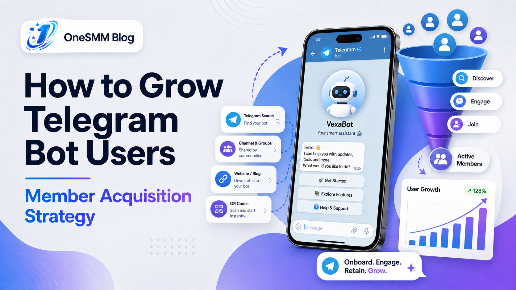 How to Grow Telegram Bot Users (Member Acquisition Strategy)