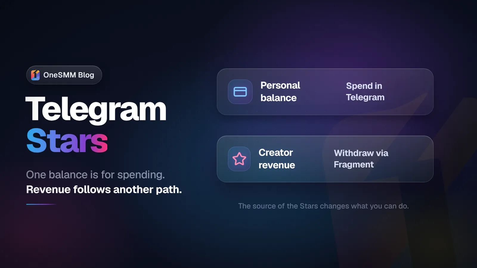 Telegram Stars Guide: How to Buy, Gift, Spend, and Withdraw Stars