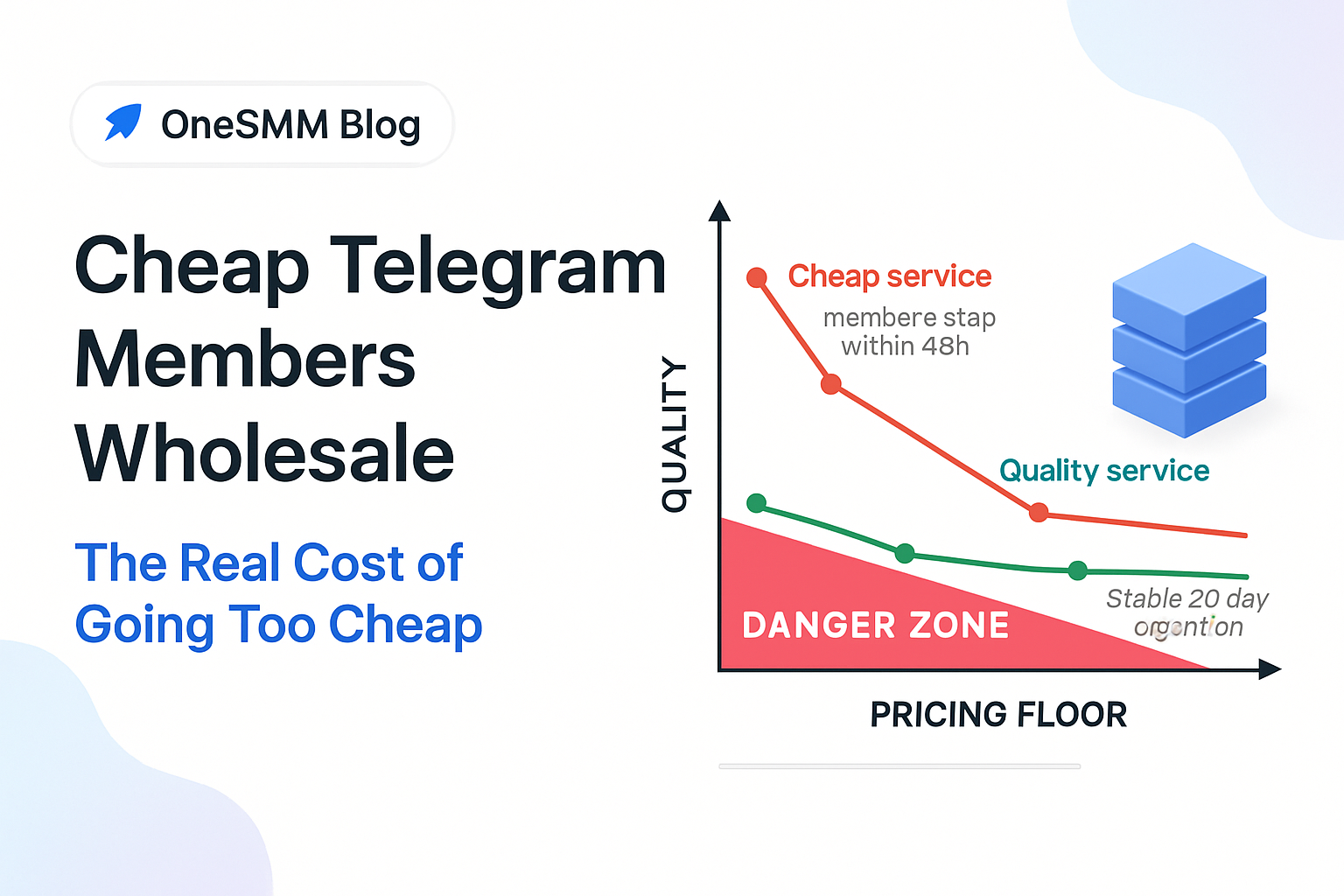 Cheap Telegram Members Wholesale: The Real Cost of Going Too Cheap