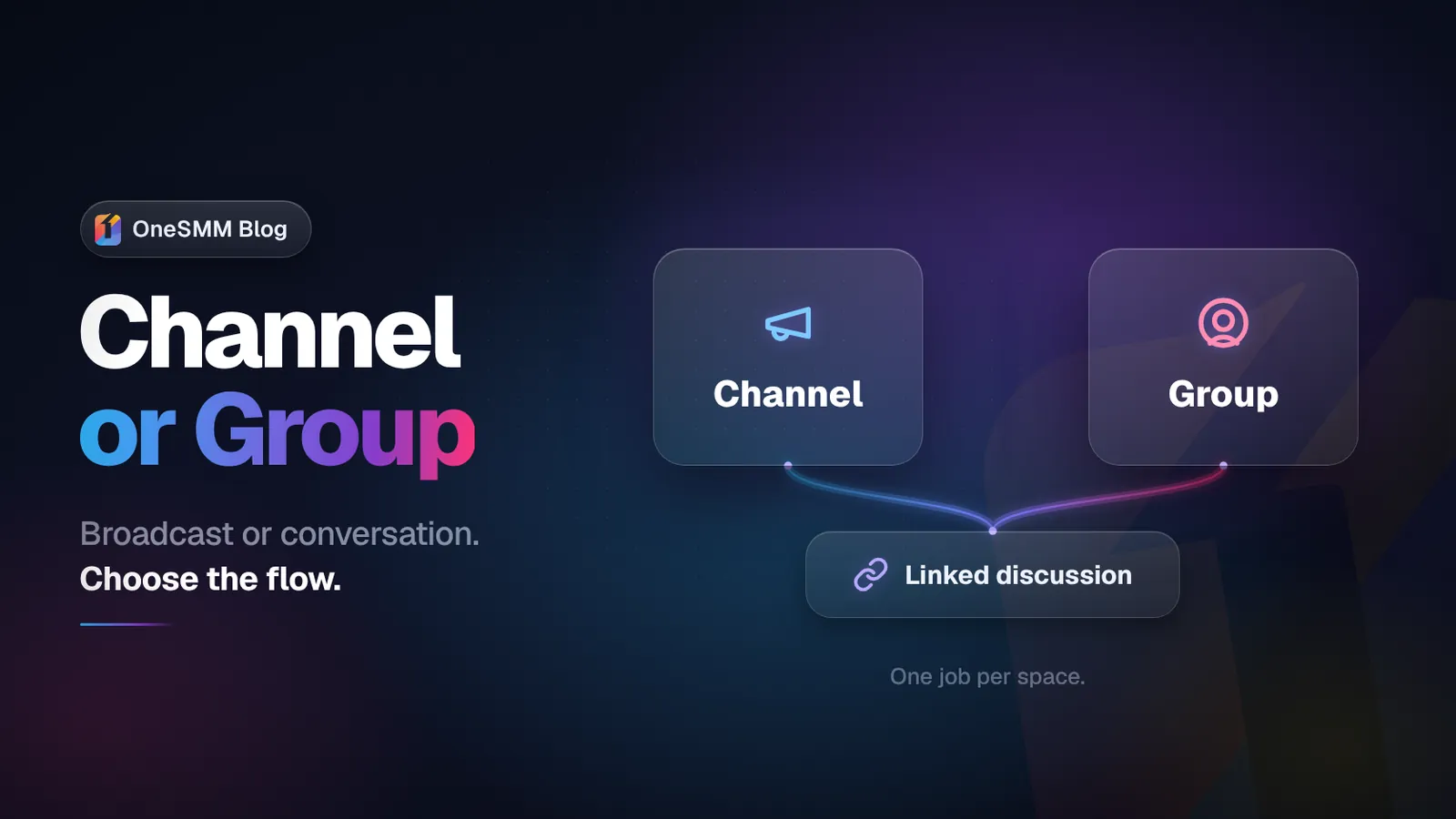 Telegram Channel vs Group: Which Format Fits Your Audience?