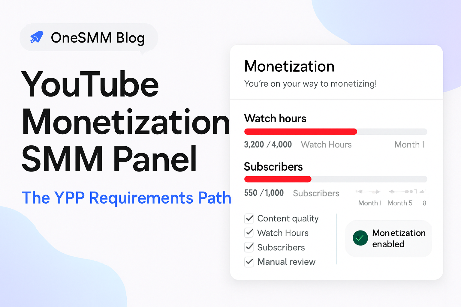 YouTube Monetization SMM Panel: Using Panels to Hit 4,000 Watch Hours and 1,000 Subscribers