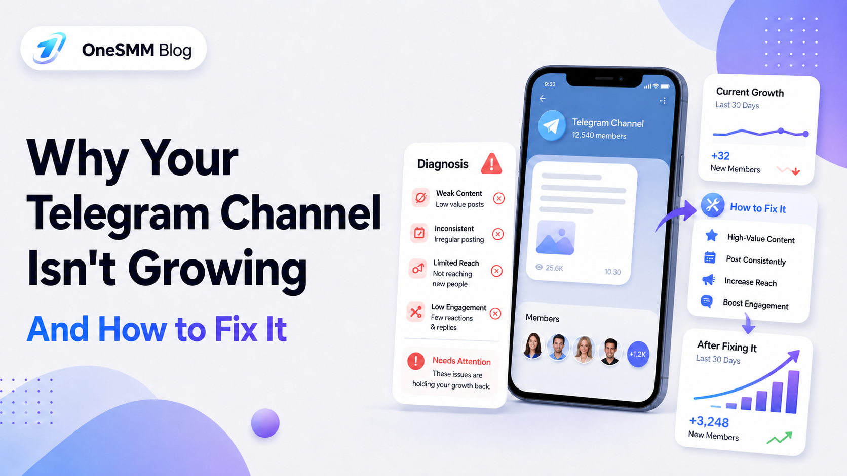 Why Your Telegram Channel Isn't Growing (And How to Fix It)
