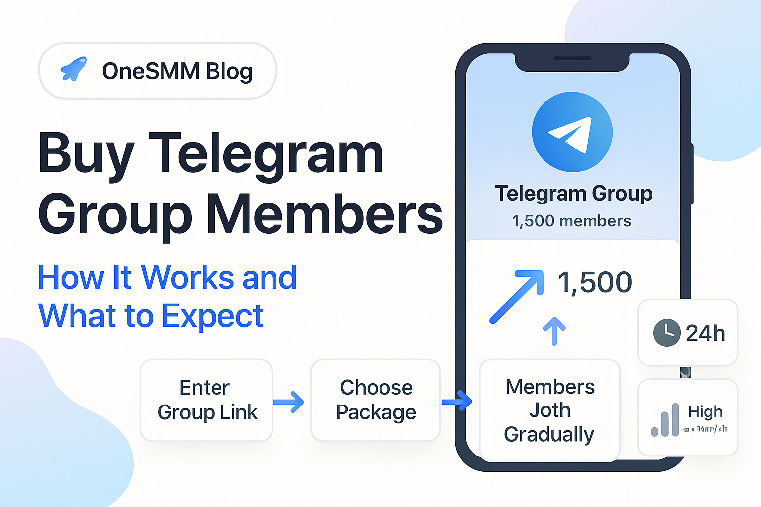 Buy Telegram Group Members: How It Works and What to Expect