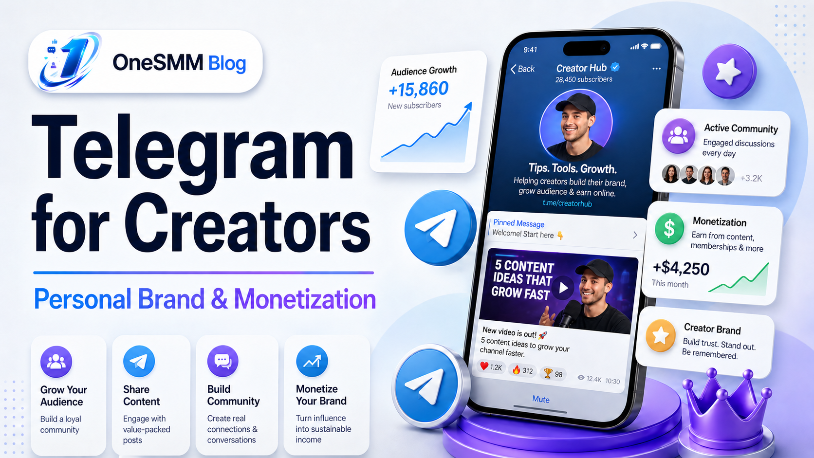 Telegram for Personal Brands and Creators (Monetization Strategy)