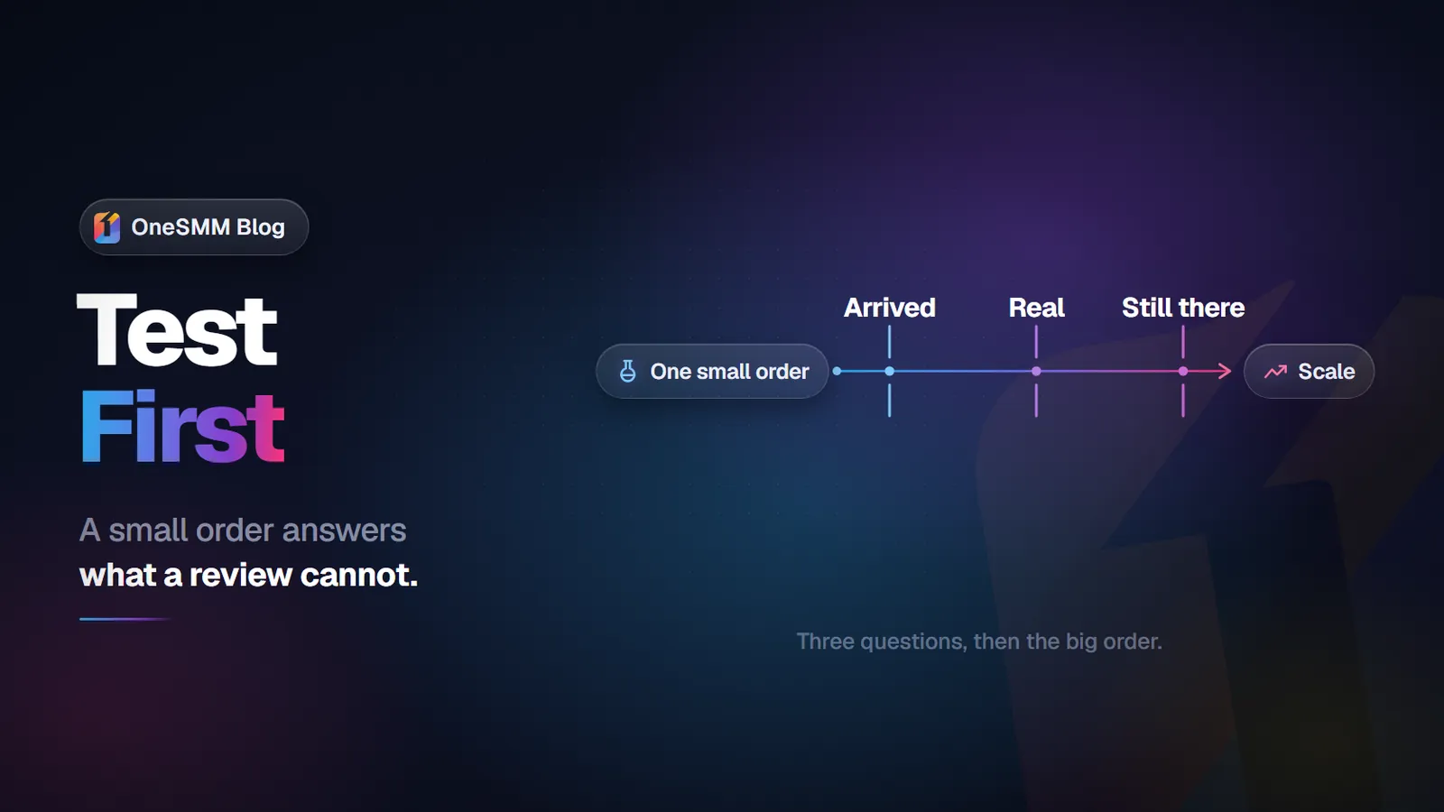 How to Test Telegram Growth Services Before Paying (Safe Strategy Guide)