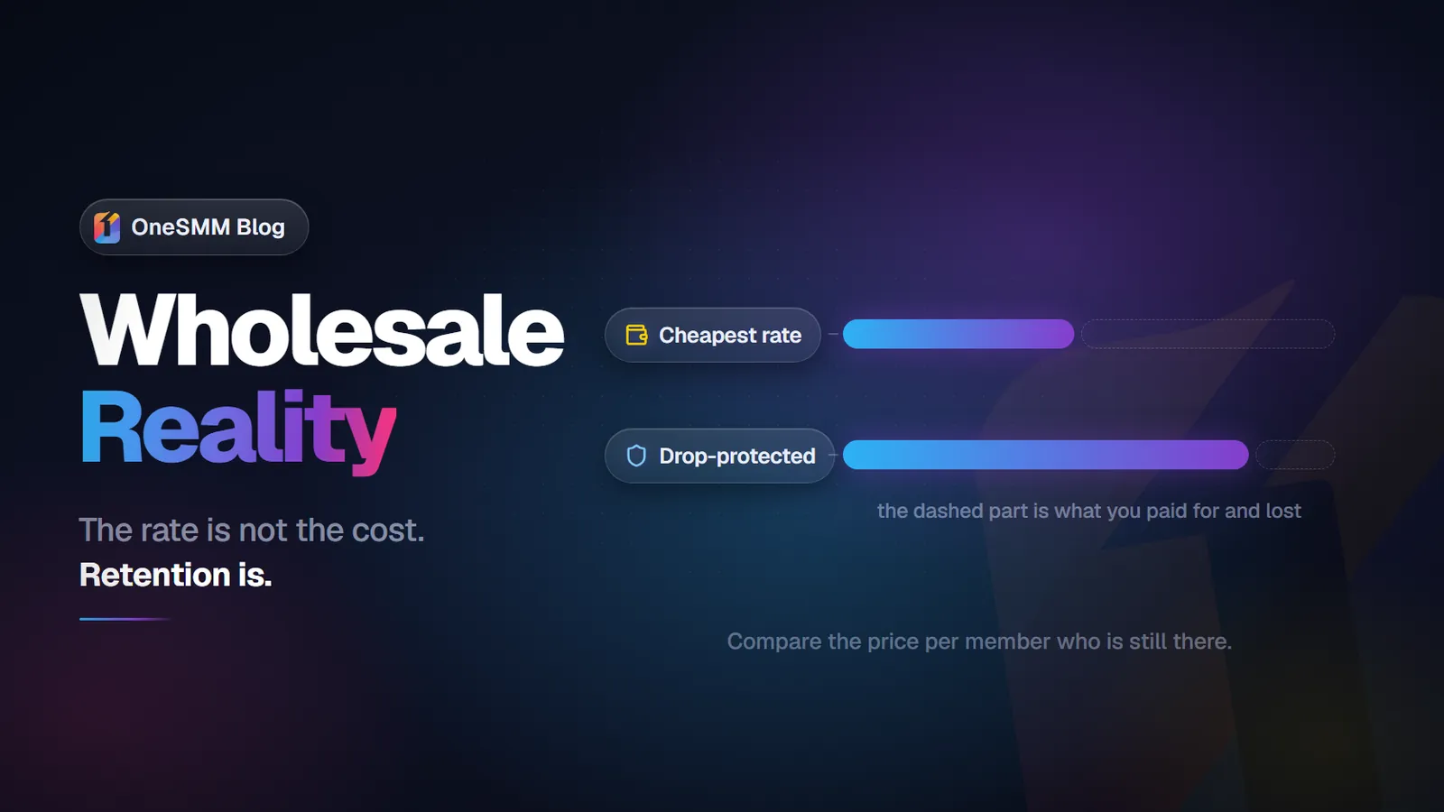 Cheap Telegram Members Wholesale: The Real Cost of Going Too Cheap