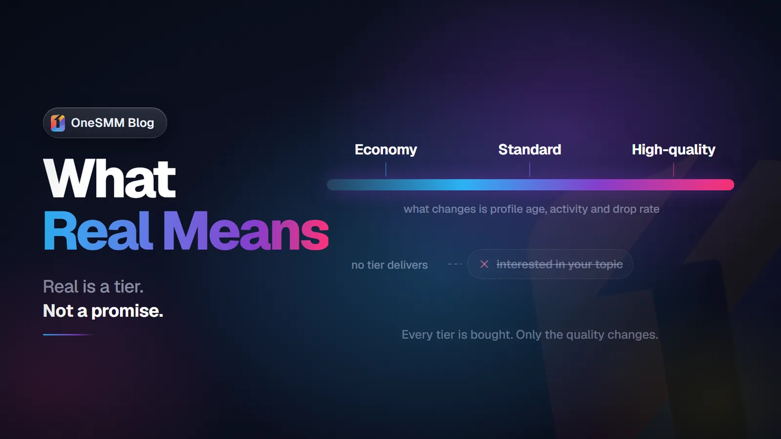 Buy Real Telegram Members & Subscribers: What "Real" Actually Means
