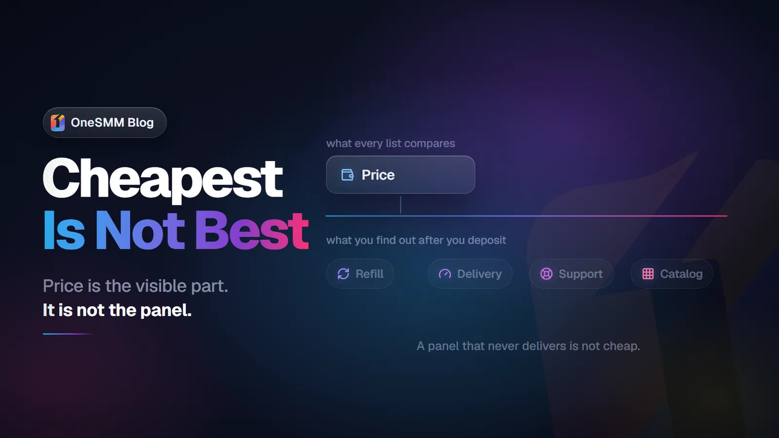 Best and Cheapest SMM Panel in 2026: What Actually Matters When Choosing One