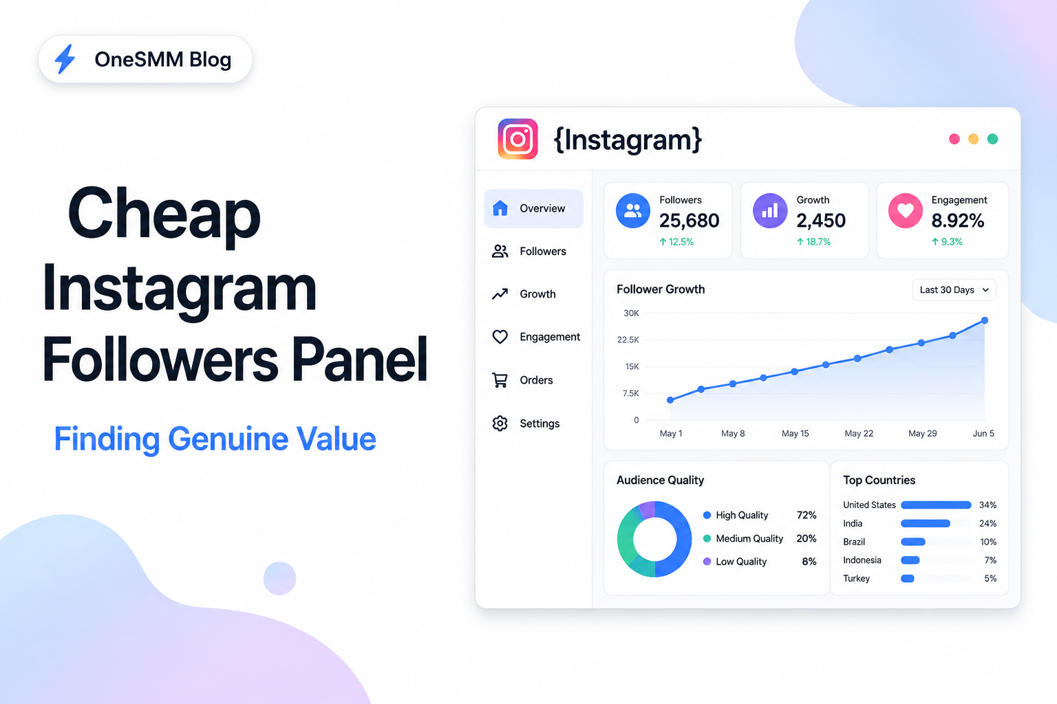 Cheap Instagram Followers Panel: Finding Genuine Value