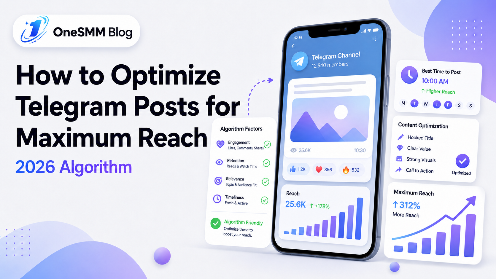 How to Optimize Telegram Posts for Maximum Reach (2026 Algorithm)