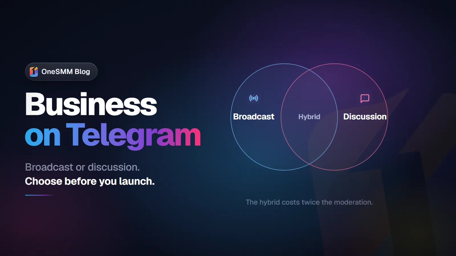 Telegram Growth for Business Accounts (Strategy & Case Studies)