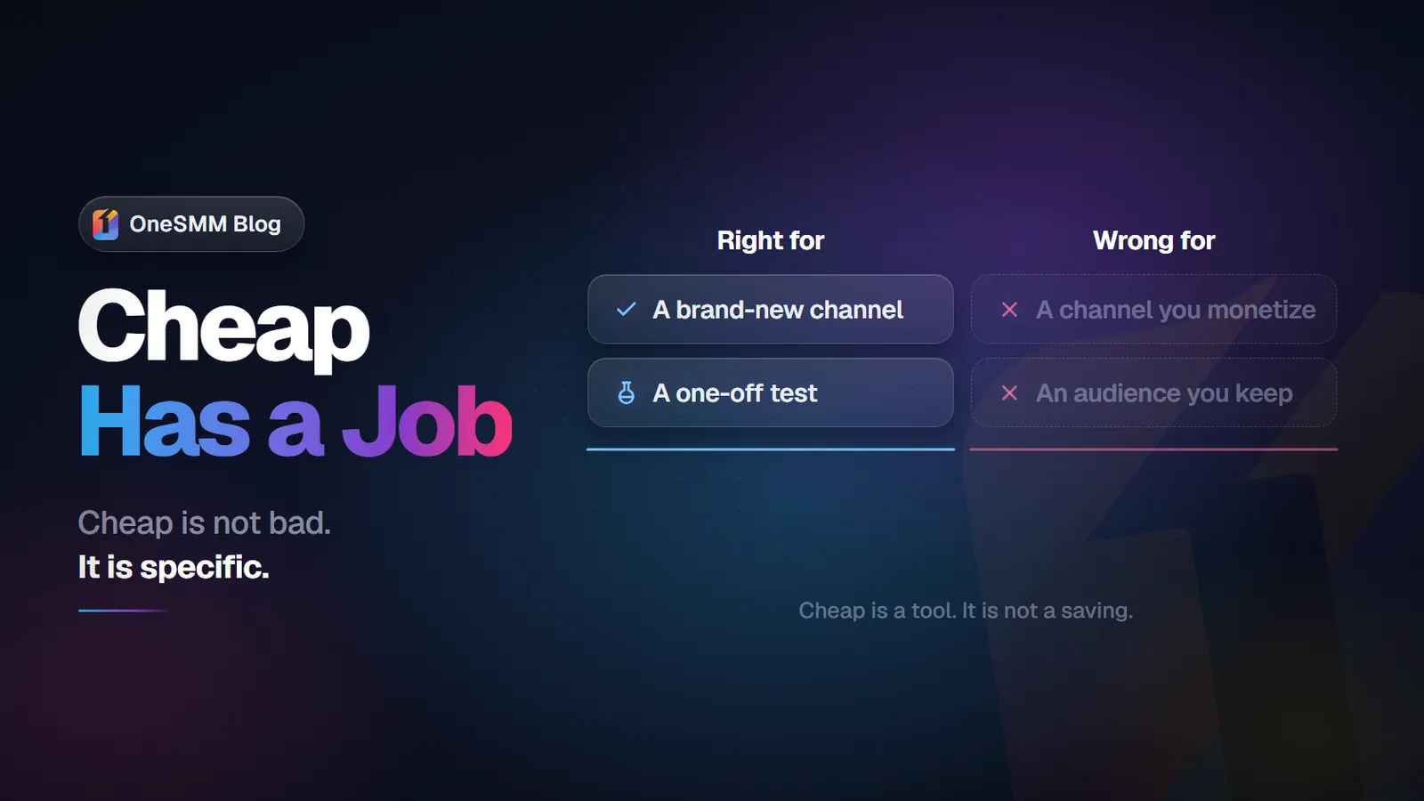 Cheap Telegram Subscribers: How to Find Quality Without Overpaying