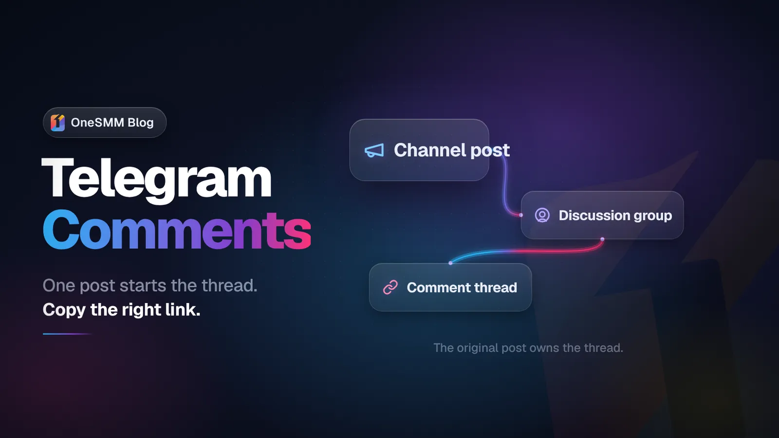 Telegram Comments Guide: Links, Threads, and Setup