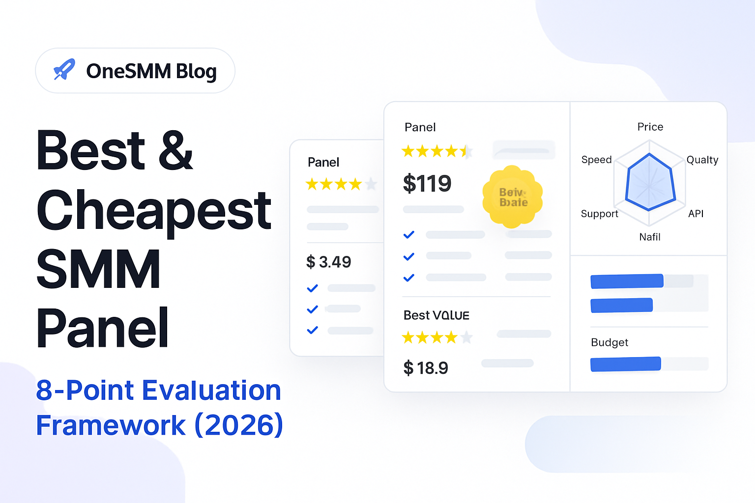 Best and Cheapest SMM Panel in 2026: What Actually Matters When Choosing One