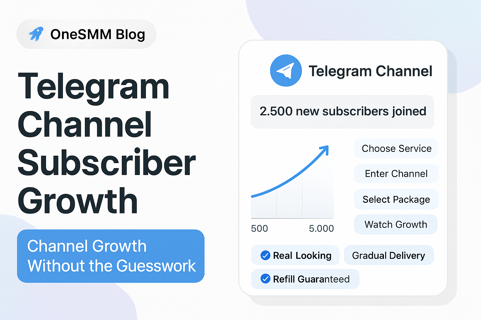 Buy Telegram Subscribers: Channel Growth Without the Guesswork