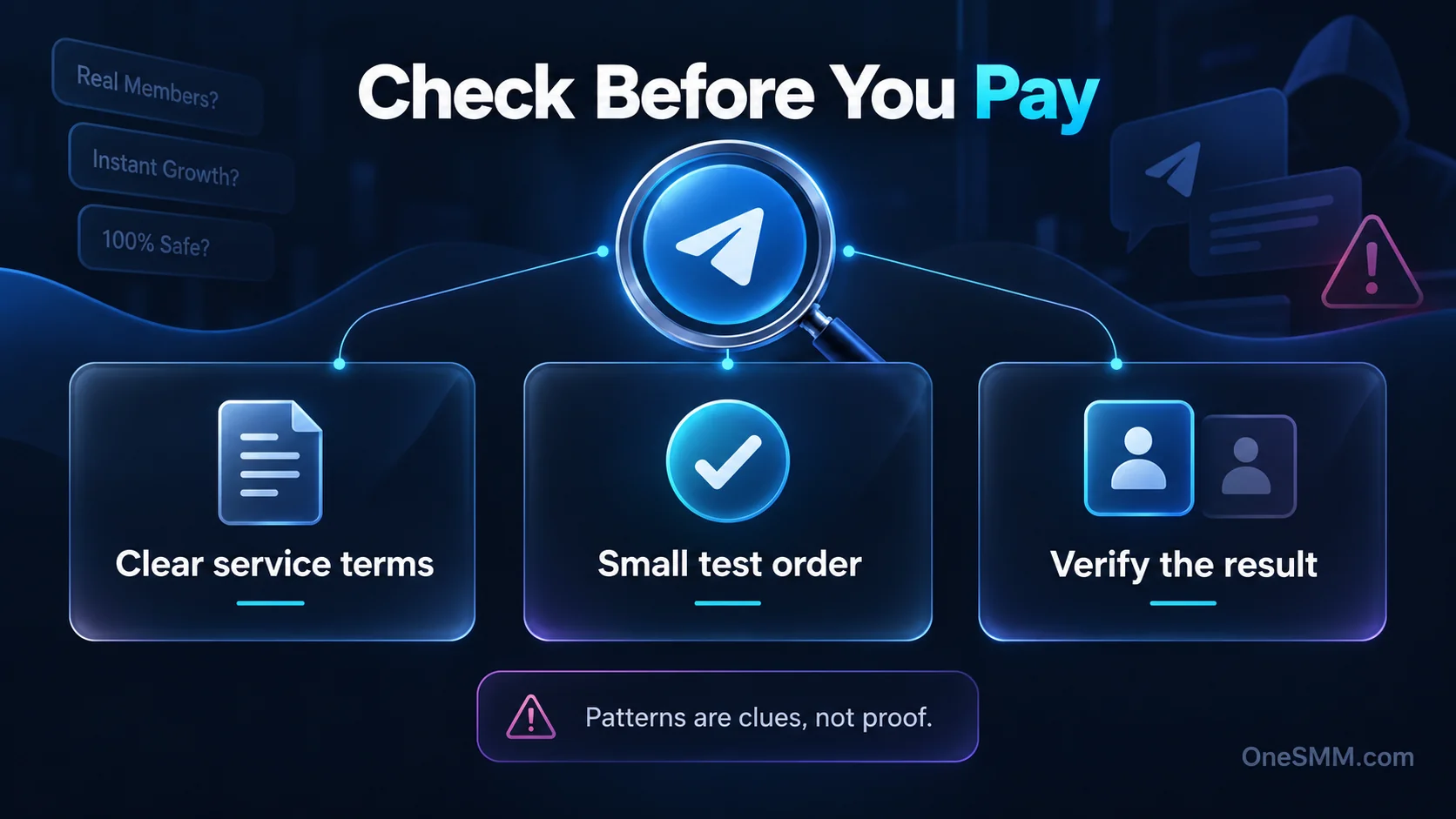 Three checks before buying Telegram growth: clear terms, a small test order and verification