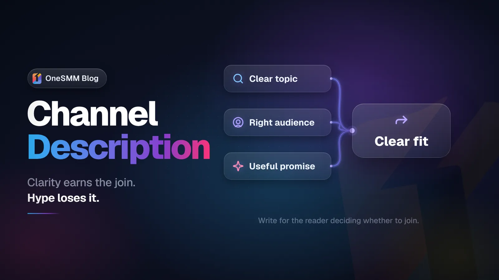 How to Write a Telegram Channel Description That Helps People Join