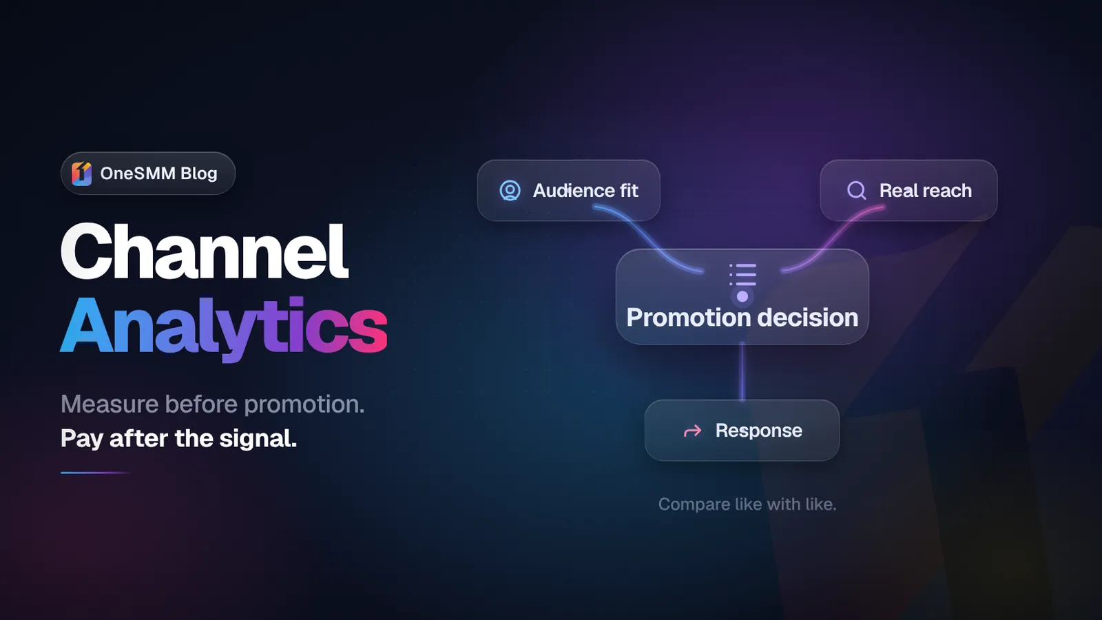 Telegram Channel Analytics: 9 Metrics to Check Before Promotion