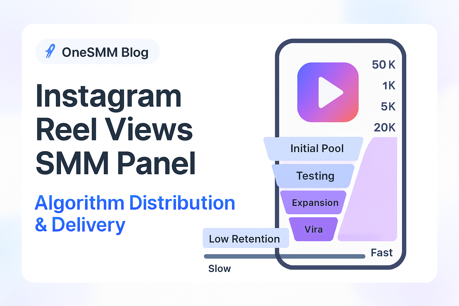 Instagram Reel Views SMM Panel: How Panels Deliver Views and What Actually Helps Your Reels