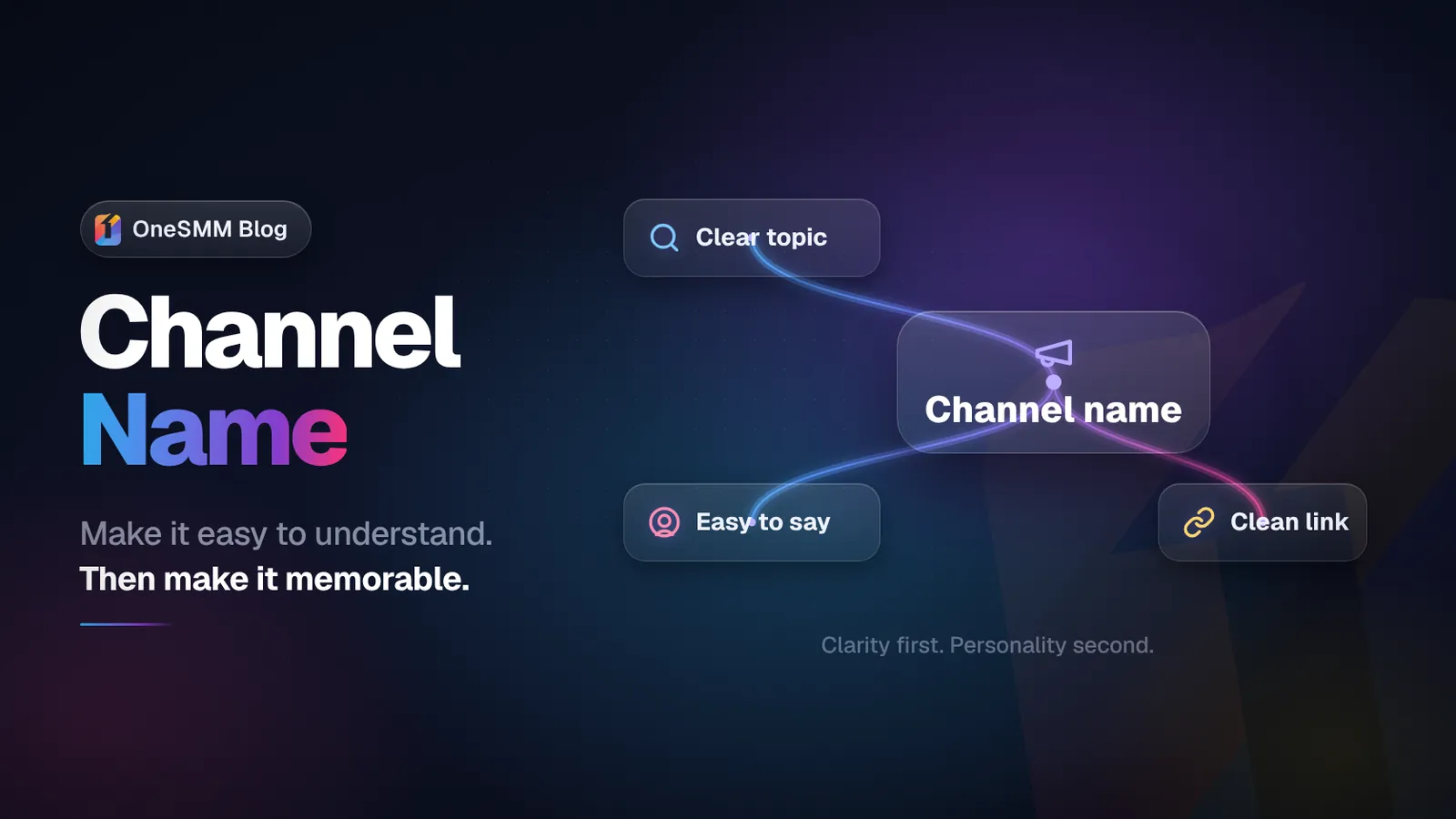 How to Choose a Telegram Channel Name That Is Clear and Memorable