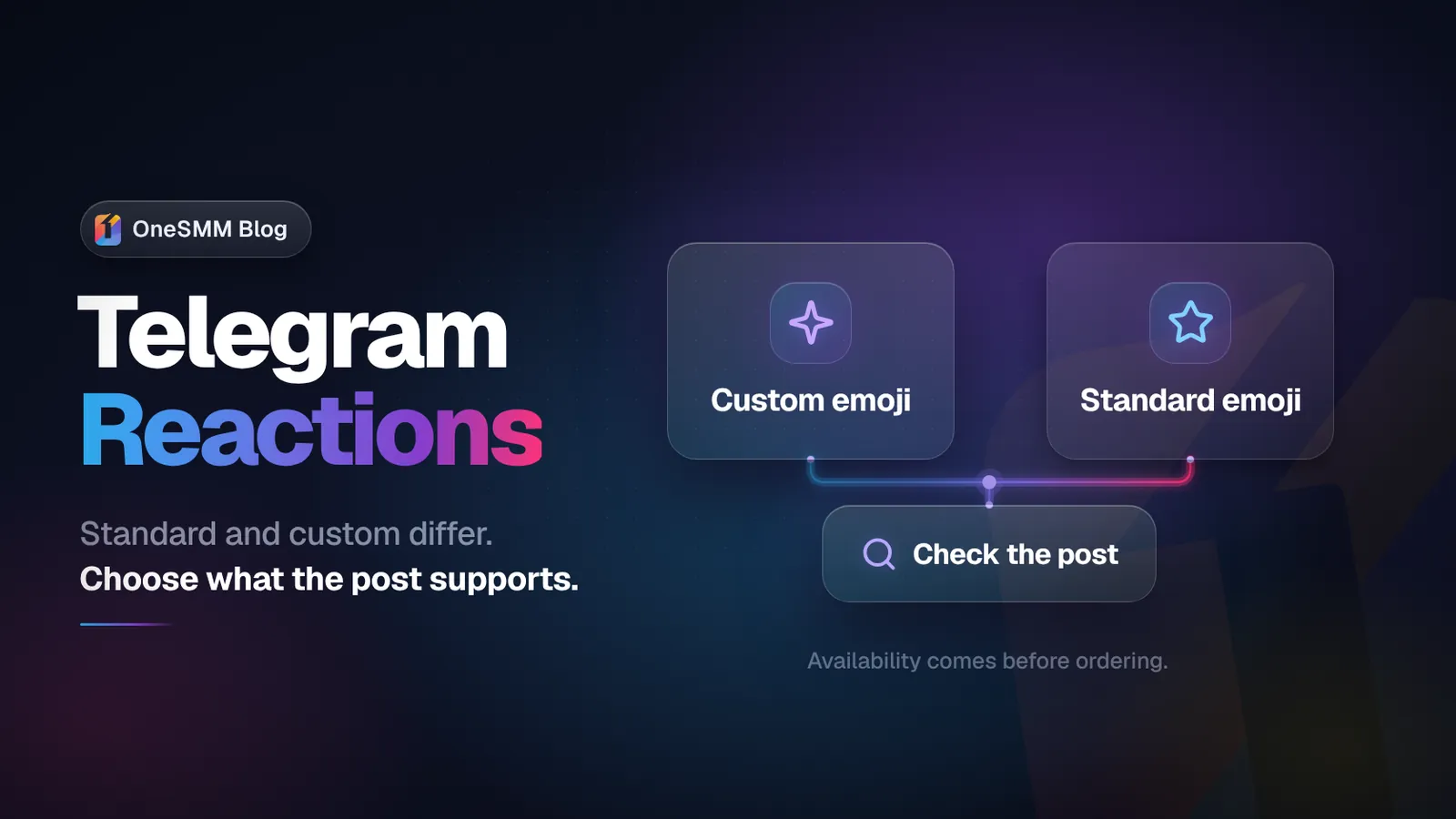 Telegram Premium Reactions vs Standard Reactions: What Changes