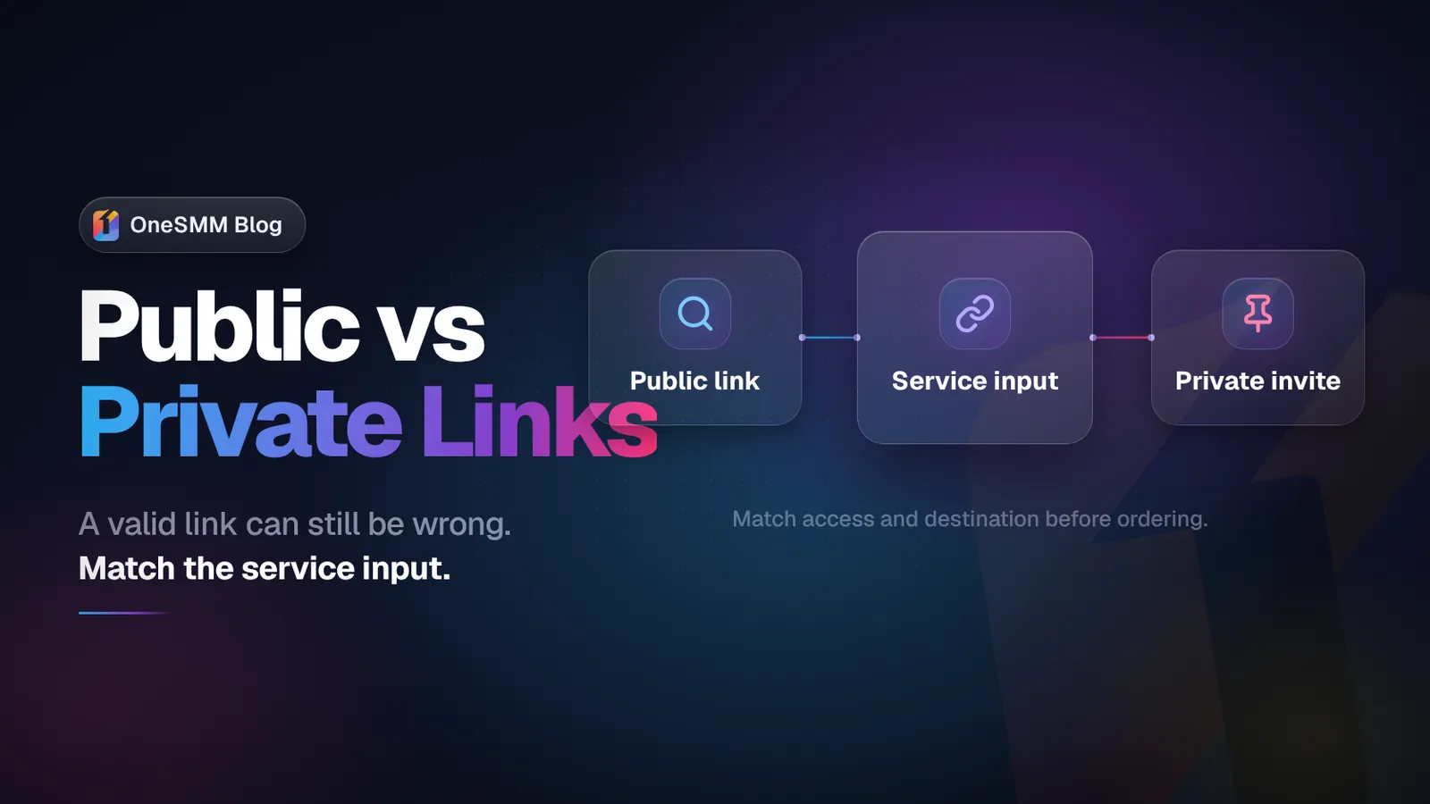 Public vs Private Telegram Links for SMM Orders
