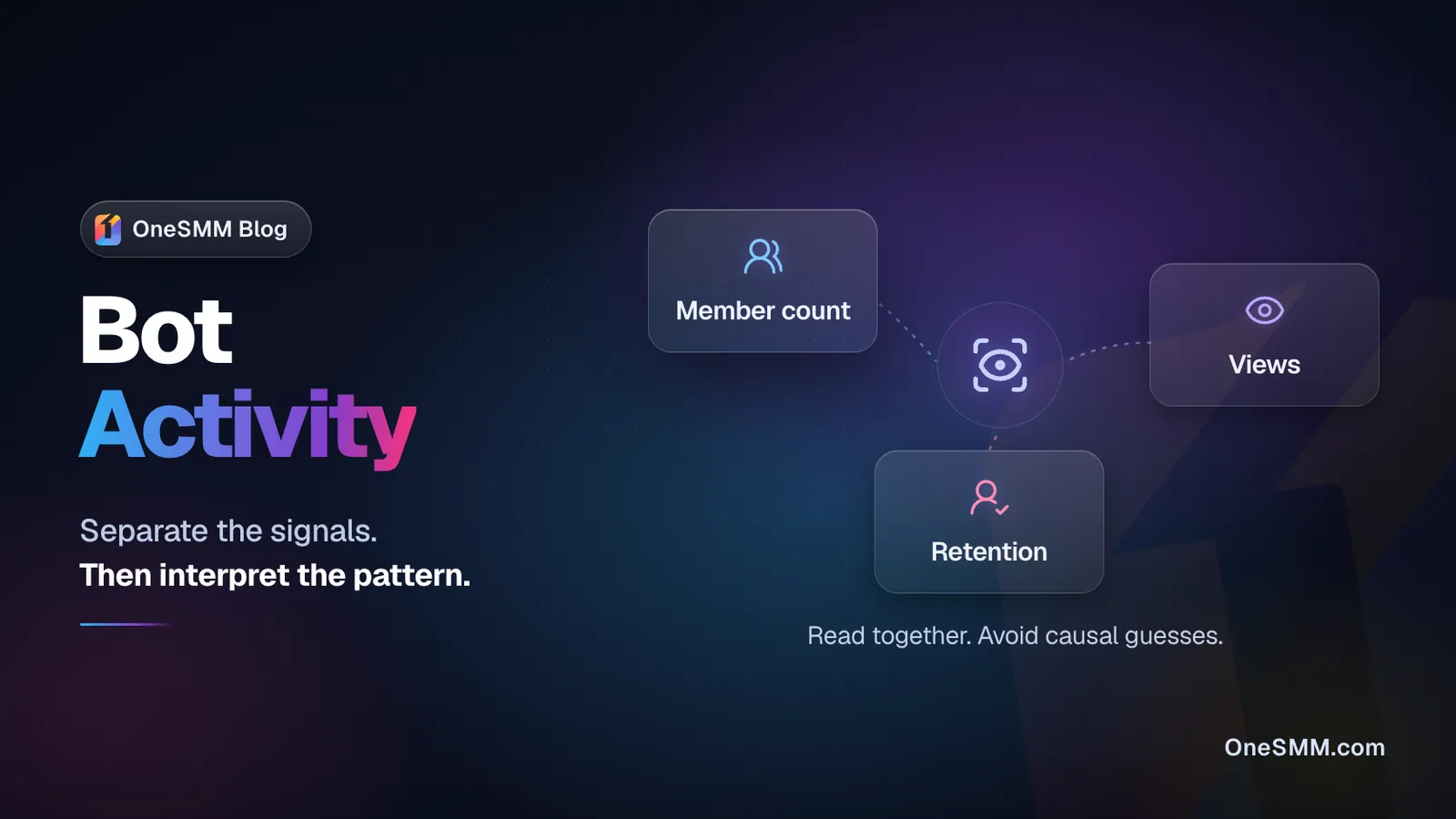 Does Bot Activity Affect Telegram Channel Growth? What the Metrics Mean