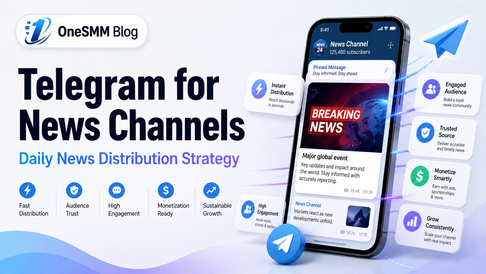 Telegram Growth for News Channels (Daily Distribution Strategy)