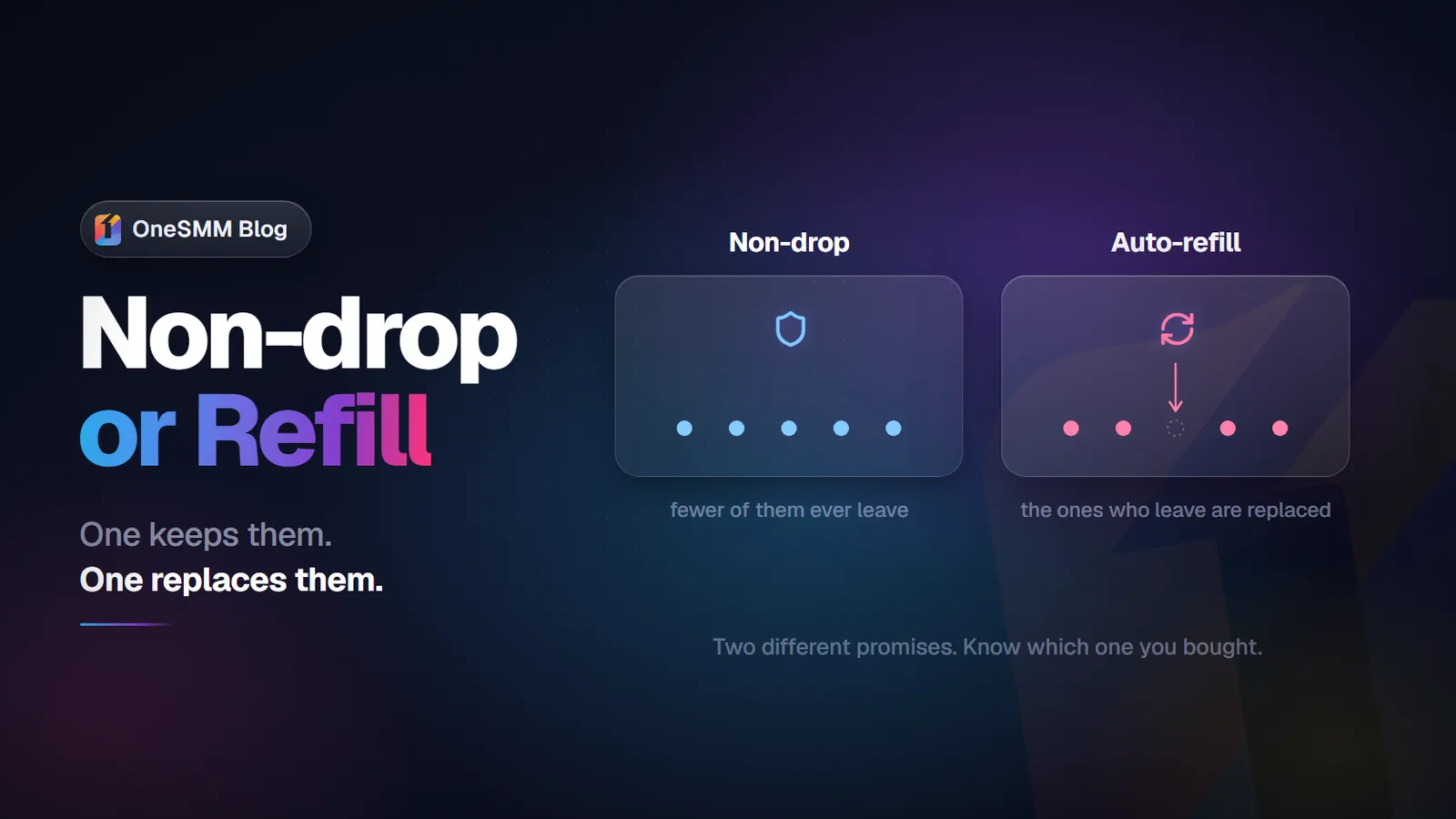 Telegram Non-Drop Member Panel: What It Means and How to Verify It