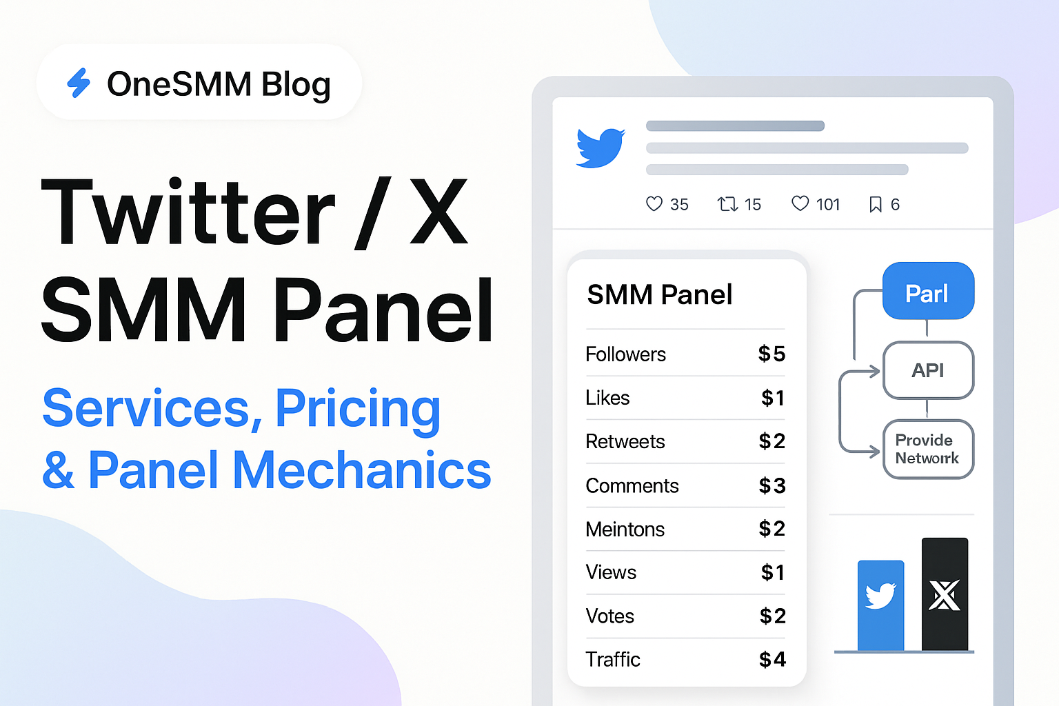 Twitter SMM Panel: How X Growth Panels Work, What They Offer, and How to Choose One