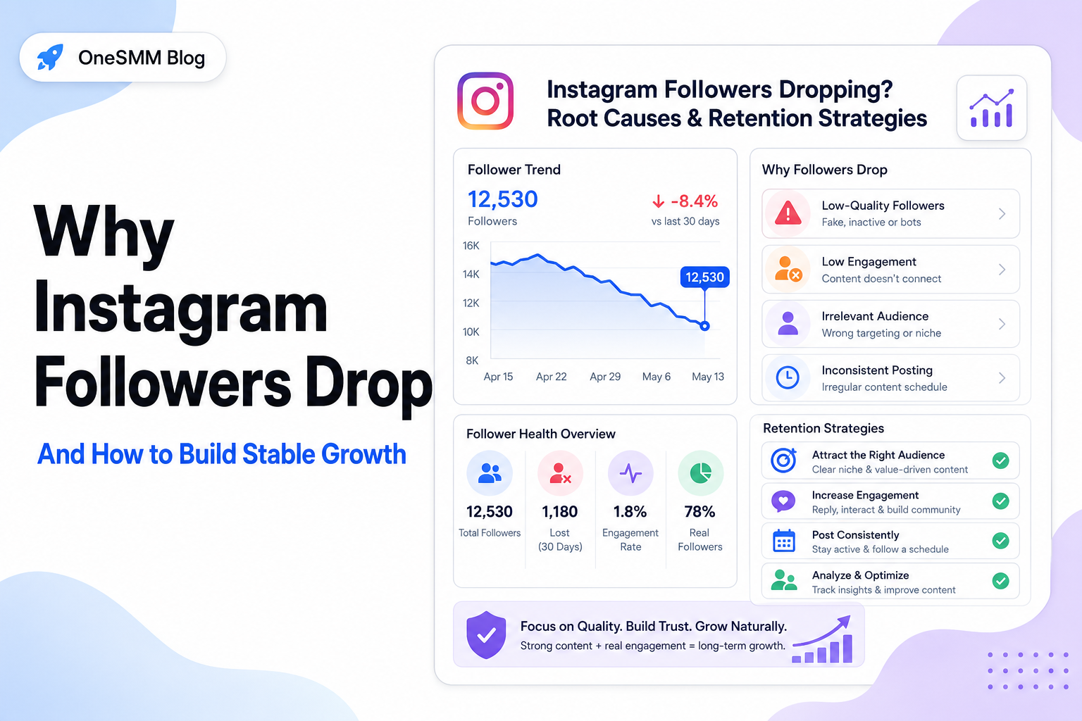 Why Instagram Followers Drop (And How to Build Stable Growth)