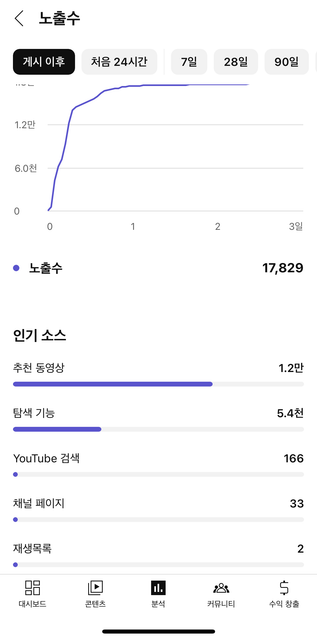 솔루션 이미지 4