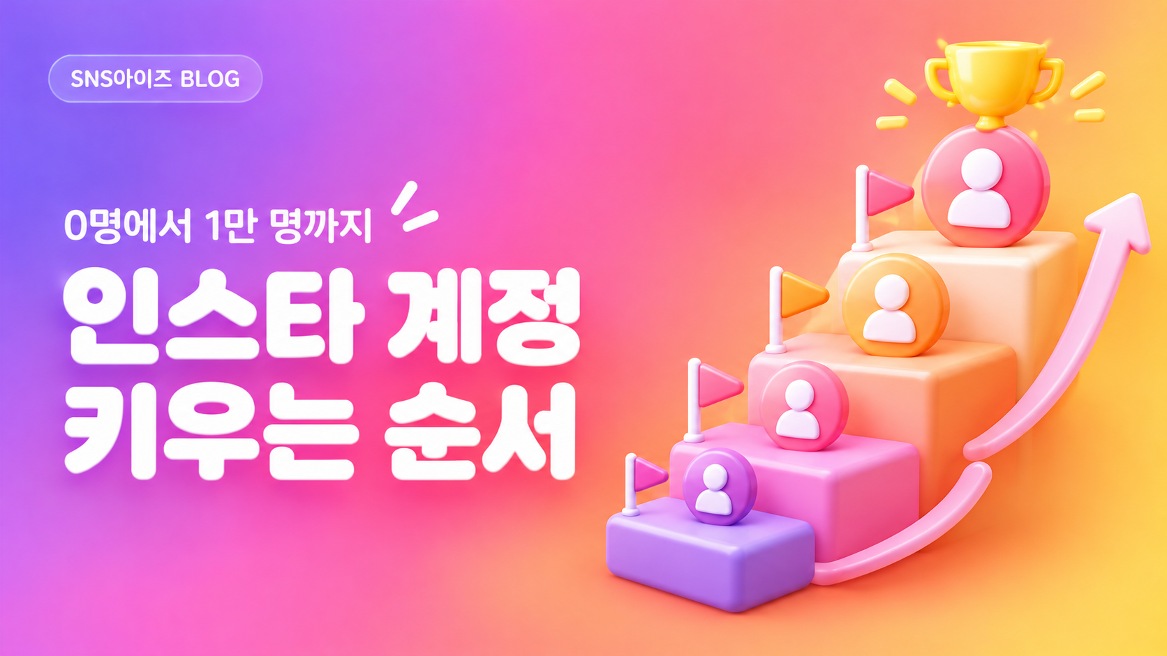 인스타 계정 키우는 순서 — 0명에서 1만 명까지 단계별 로드맵