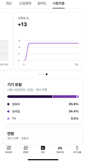솔루션 이미지 5