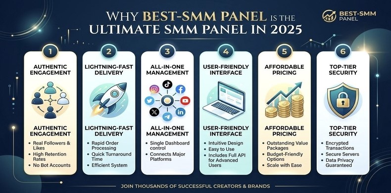 Why  Best-SMM Panel is  the best SMM Panel You’ll Actually Need in 2025