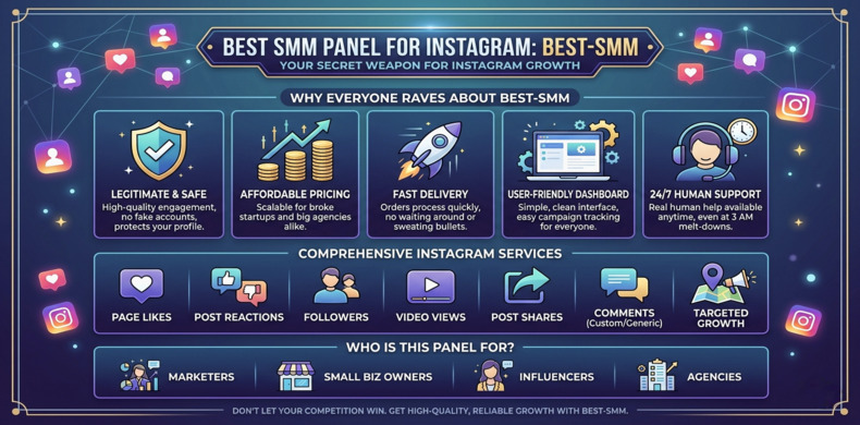 Best smm panel for Instagram