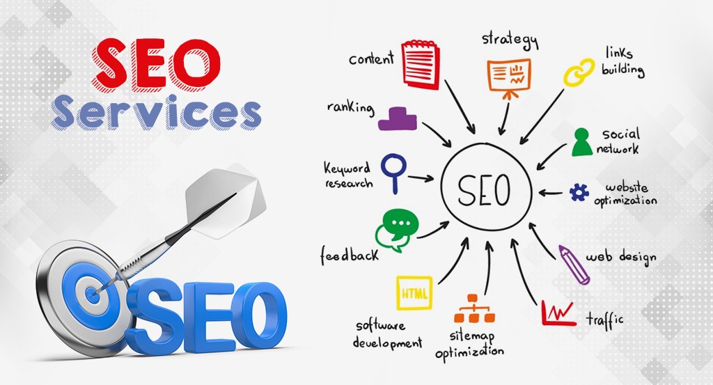SEO Services by FansProvider: Powering Long-Term Digital Success