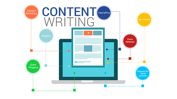 Website Content Writing: Crafting Words That Convert With FansProvider