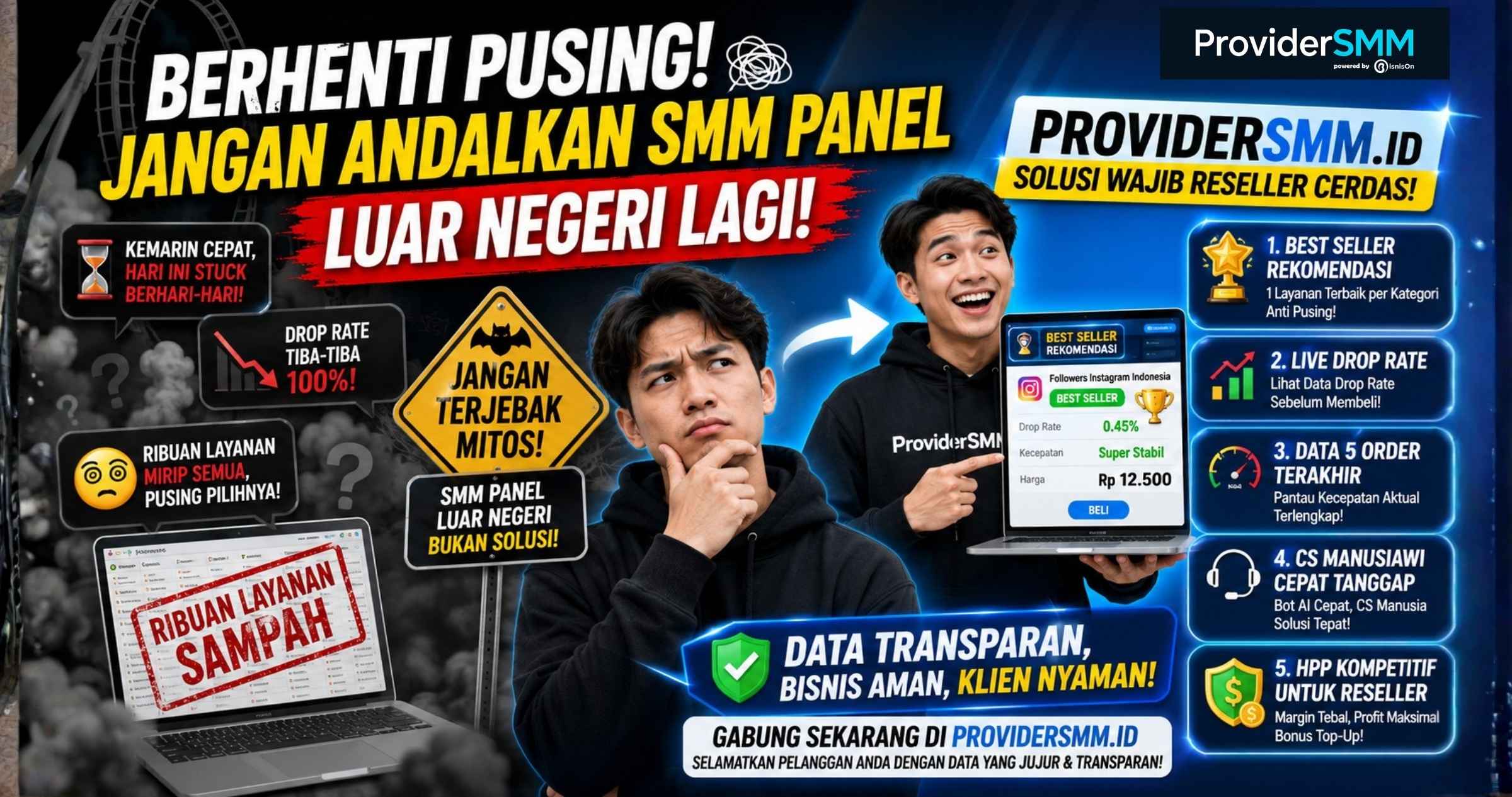 Awas Kehilangan Pelanggan: Bahaya Bergantung Penuh pada Ribuan Layanan Panel Luar Negeri