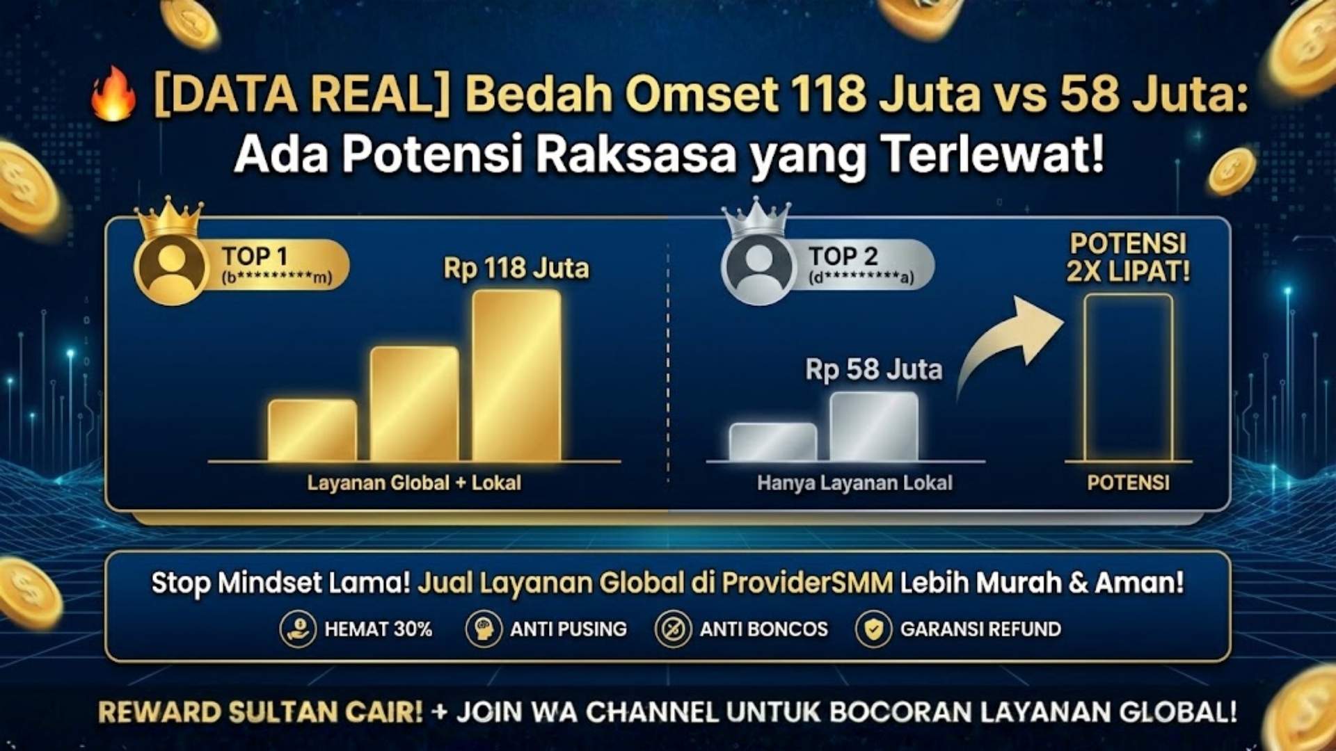 Bongkar Strategi: Bagaimana Reseller ProviderSMM Bisa Dapet Omset 118 Juta vs 58 Juta?