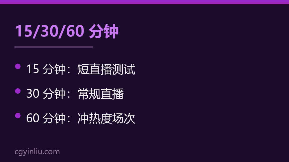 15/30/60分钟