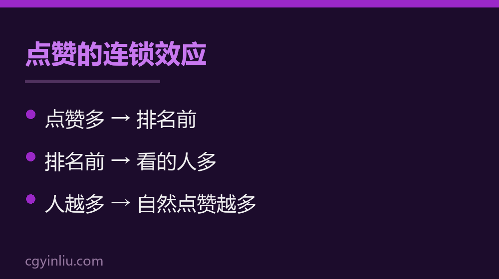 点赞的连锁效应