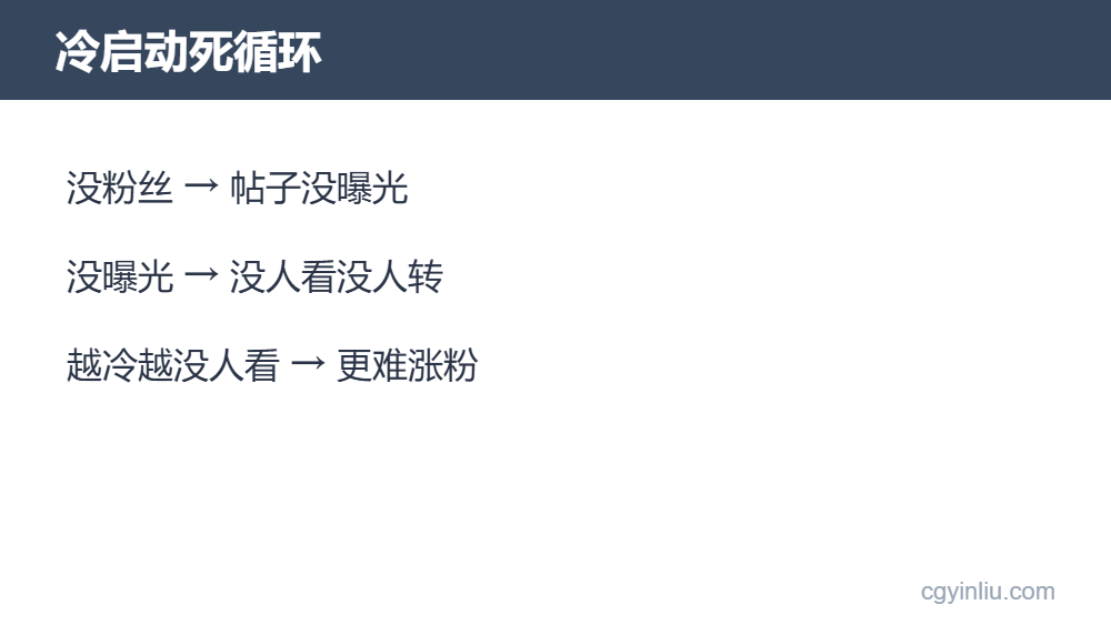 Tumblr冷启动死循环：没粉丝没曝光