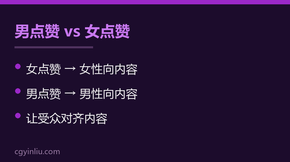 男点赞vs女点赞