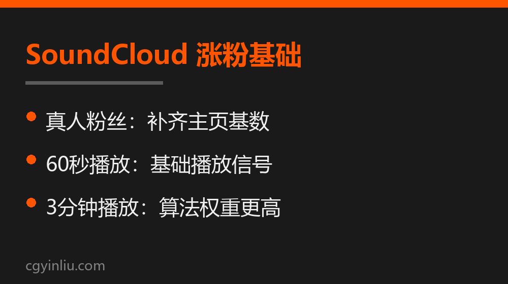 SoundCloud涨粉基础：真人粉丝、播放量